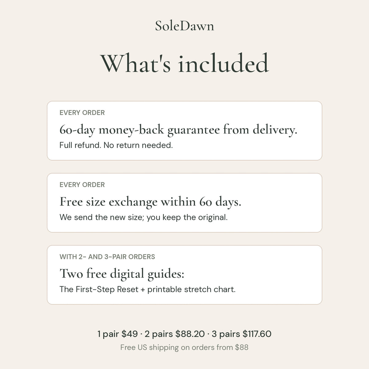 What's included: 60-day money-back guarantee, free size exchange within 60 days, and two free guides with 2- and 3-pair orders